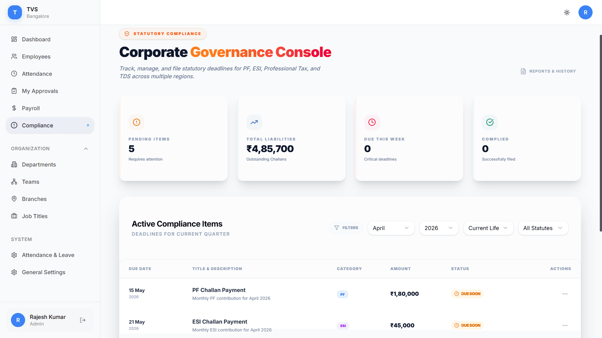 Compliance screenshot